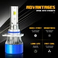 thumbnail image 2 of For Dodge Charger 2011 2012 2013 2014 LED Headlights Hi/Low Bulbs 4x 6000K White, 2 of 14