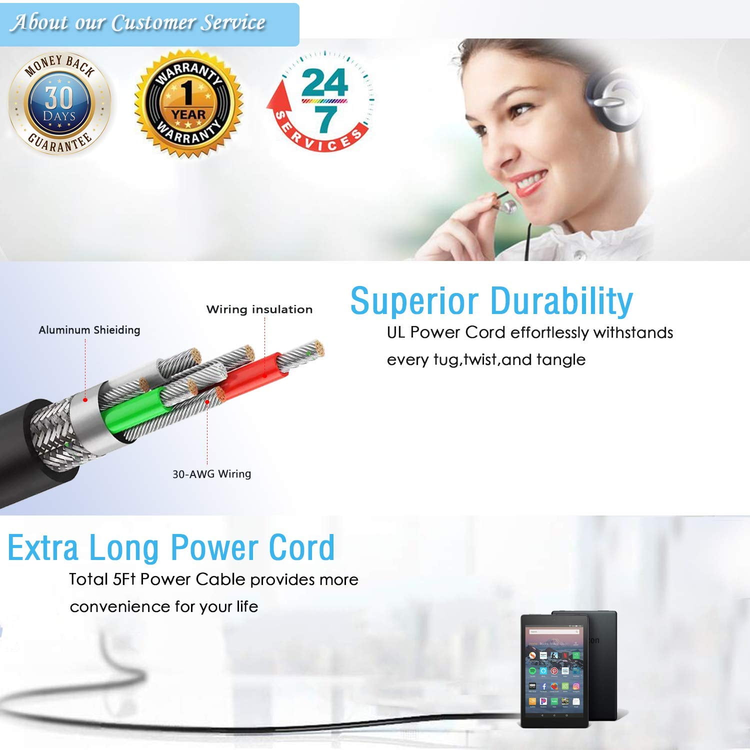 soundcore 2 a3105011