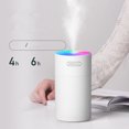 thumbnail image 4 of Mini humidificador de aire ultrasónico 2021, difusor de aceites esenciales de Aroma de 270ML para el hogar, coche, nebulizador USB, generador de niebla con lámpara LED de noche oso de fresa  Hogar, 4 of 6