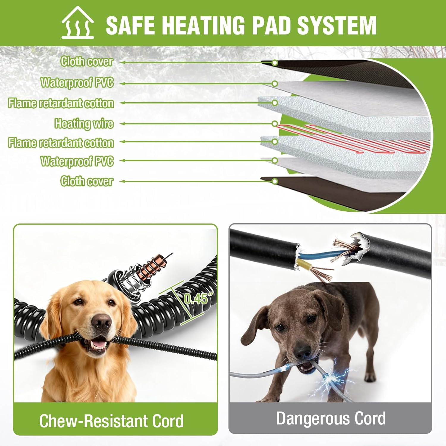 Aivituvin Extra Large Heated Dog House for Outside XL Insulated Dog House Outdoor Weatherproof with Safe Heating Pad, 6-Sided Thermal Liner, Chew-Proof Metal Frame for Medium to Large Dog Breeds