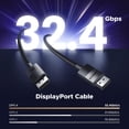 thumbnail image 4 of Câble DisplayPort UGREEN Certifié VESA 8K 3,3 Pi Mâle à Mâle, 4 of 9