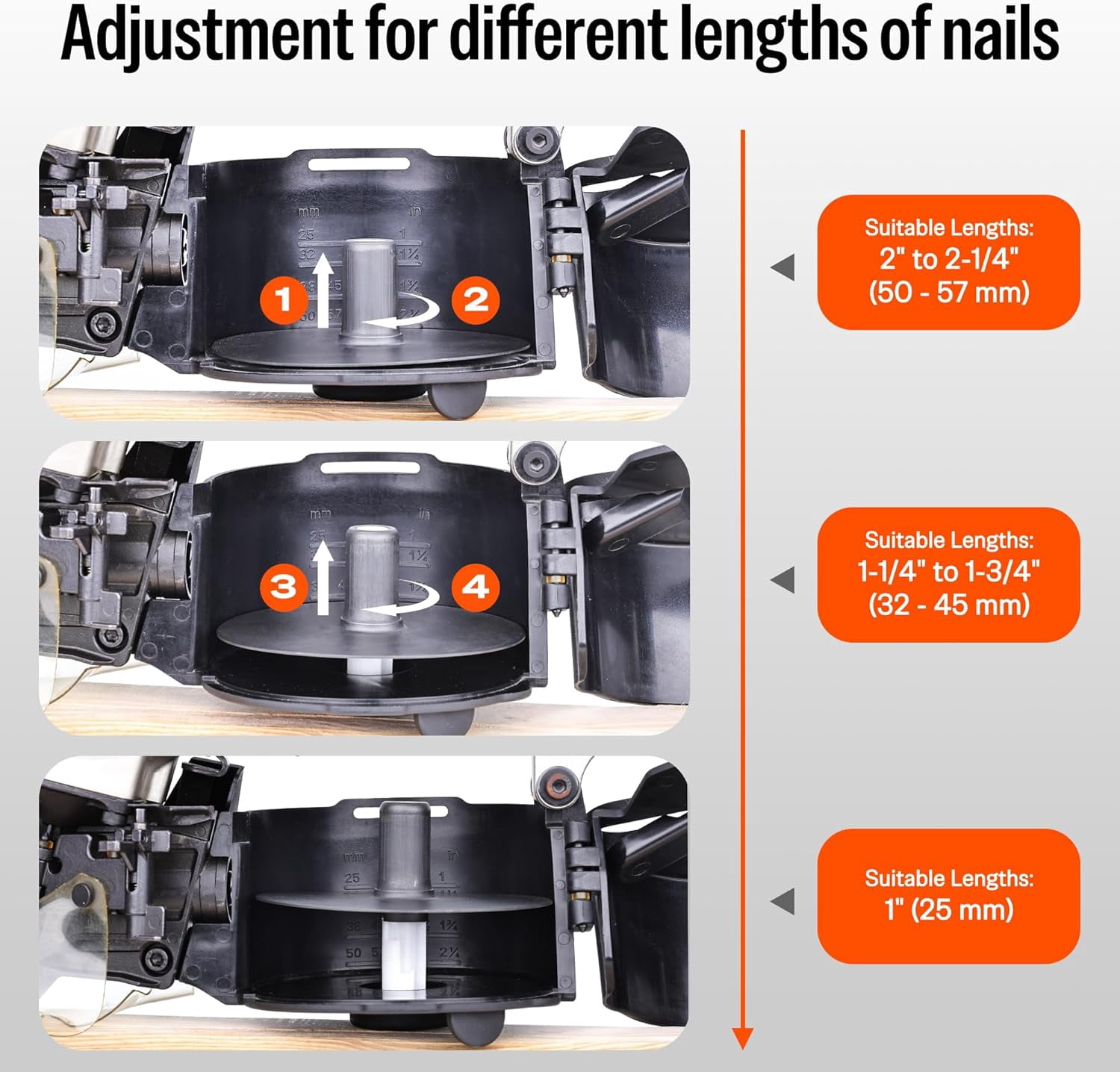meite Pneumatic Coil Nail Gun CN55, Drives 15 Degree 1" to 2-1/4" Length Coil Nails, for Wooden Projects, Pallets, Siding, Fencing