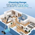 thumbnail image 5 of Steam Mop with 17 Accessories, 260 ° F High Temp Detachable Handheld Cleaner for All Floors, 5 of 6