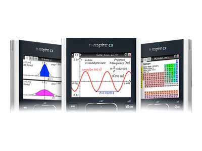 How To Do A Box And Whisker Plot On Ti Nspire