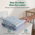 thumbnail image 6 of The Peanutshell Organic Cotton Playard Toddler Bed Sheets for Baby Boys and Girls, Blue Windowpane, 2 Pack, 6 of 8