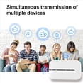 thumbnail image 1 of 10X 4G Pocket MiFi WiFi Router 150Mbps WiFi MóDem Coche MóVil Wifi Punto de Acceso InaláMbrico con Ranura para Tarjeta SIM WiFi PortáTil, 1 of 10