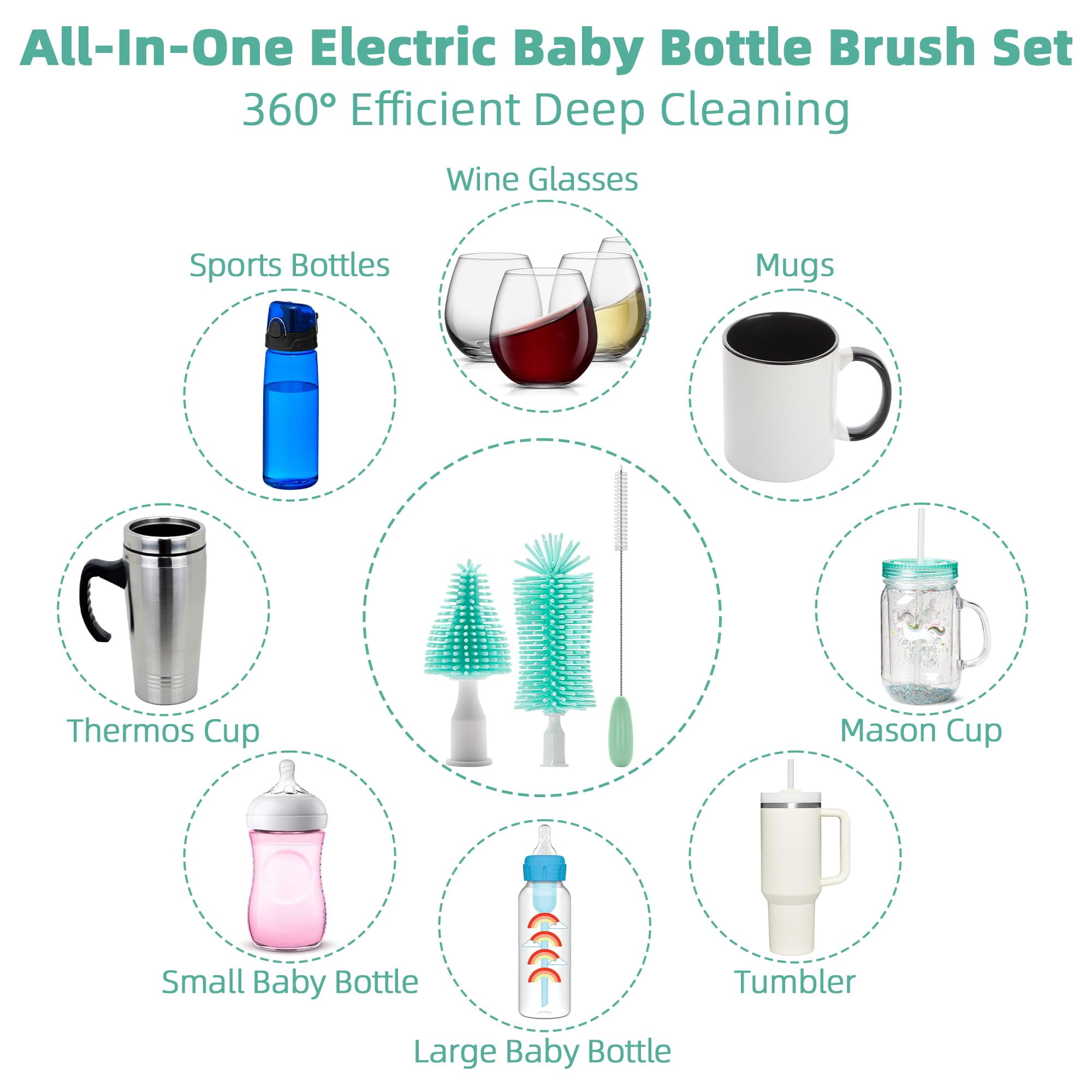 Electric Bottle Brush Cleaner, Portable Rechargable Baby Bottle Brush Kit for Travel with Silicone Nipple & Straw Brush, Drainage Rack, Storage Box, Perfect Essentials Gift for Mom After Birth