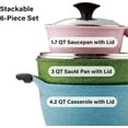 thumbnail image 4 of 6-Piece Nonstick Ceramic Coating Cookware Set, Multicolor, 4 of 9