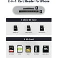 thumbnail image 5 of SD Card Reader for iPhone iPad, Dual Connector Memory SD Card Adapter, Support SD/MicroSD Cards, High-Speed Trail Camera Viewer, Plug and Play, 5 of 8
