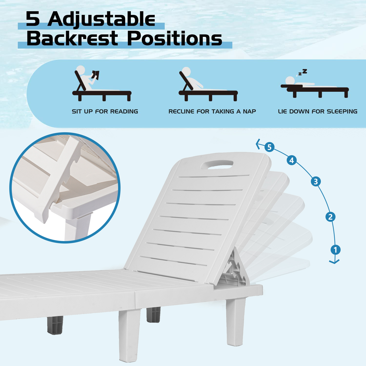 Outdoor Chaise Lounger, Single Patio Chaise Lounge Chair Furniture Set with Adjustable Back and Retractable Tray, All-Weather Plastic Reclining Lounge Chair for Beach, Backyard, Porch, Garden, Pool, L - image 2 of 9