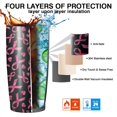thumbnail image 7 of 20oz Tumblers Breast Cancer Stainless Steel Vacuum Insulated Double Wall Travel Tumbler Cups Mug with Lid and Straw,Cleaning Brush for Cold & Hot Drinks, 7 of 7