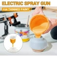 BATAVIA BSG0140, 500W HVLP Paint Sprayer, 1200ml, 3 Patterns, 4 Nozzles, 3.12 lb