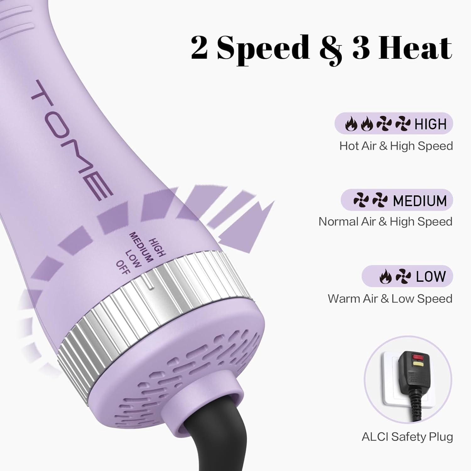 Tome 4-in-1 One-Step Dual Voltage 2 inch Hair Dryer Brush,Travel Volumizer Hot Air Brush with Protective Cover Purple