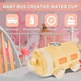 thumbnail image 3 of 15 oz Kids Water Bottle, Toddler Water Bottle with Straw, BPA Free & Leak Proof Kids Cups, Toddler Toys Bus Water Bottle with Shoulder Strap for School and 3-5 (Yellow), 3 of 7