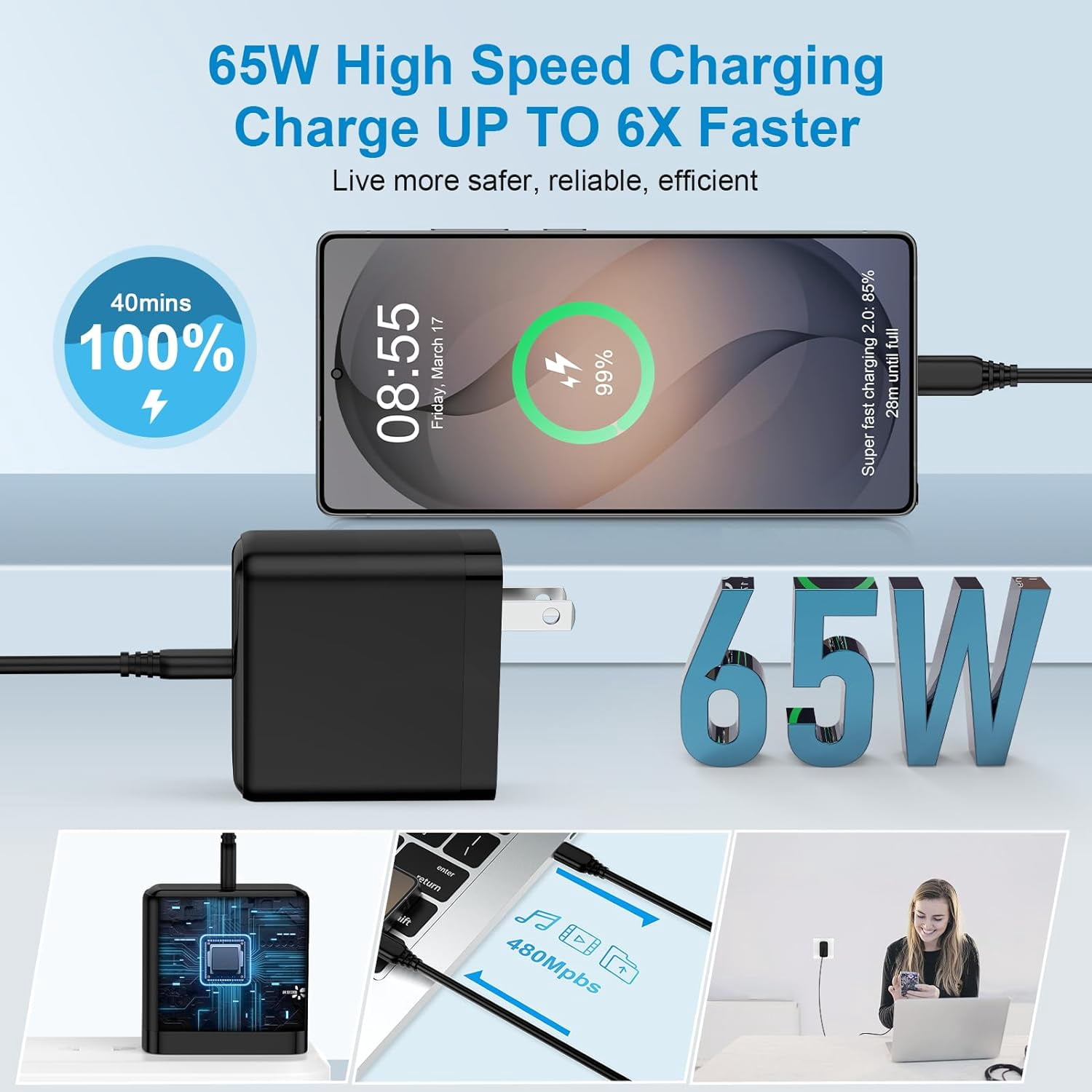 RGHJAR-for Samsung Galaxy S26 Ultra Super Fast Charger Type C, 65W USB C Wall Charger Fast Charging for Samsung S26 S26+ S25 Ultra FE A17 A16 A36 S24FE S23 Z Fold7 Flip7, 6FT/60W Android Type C Charg