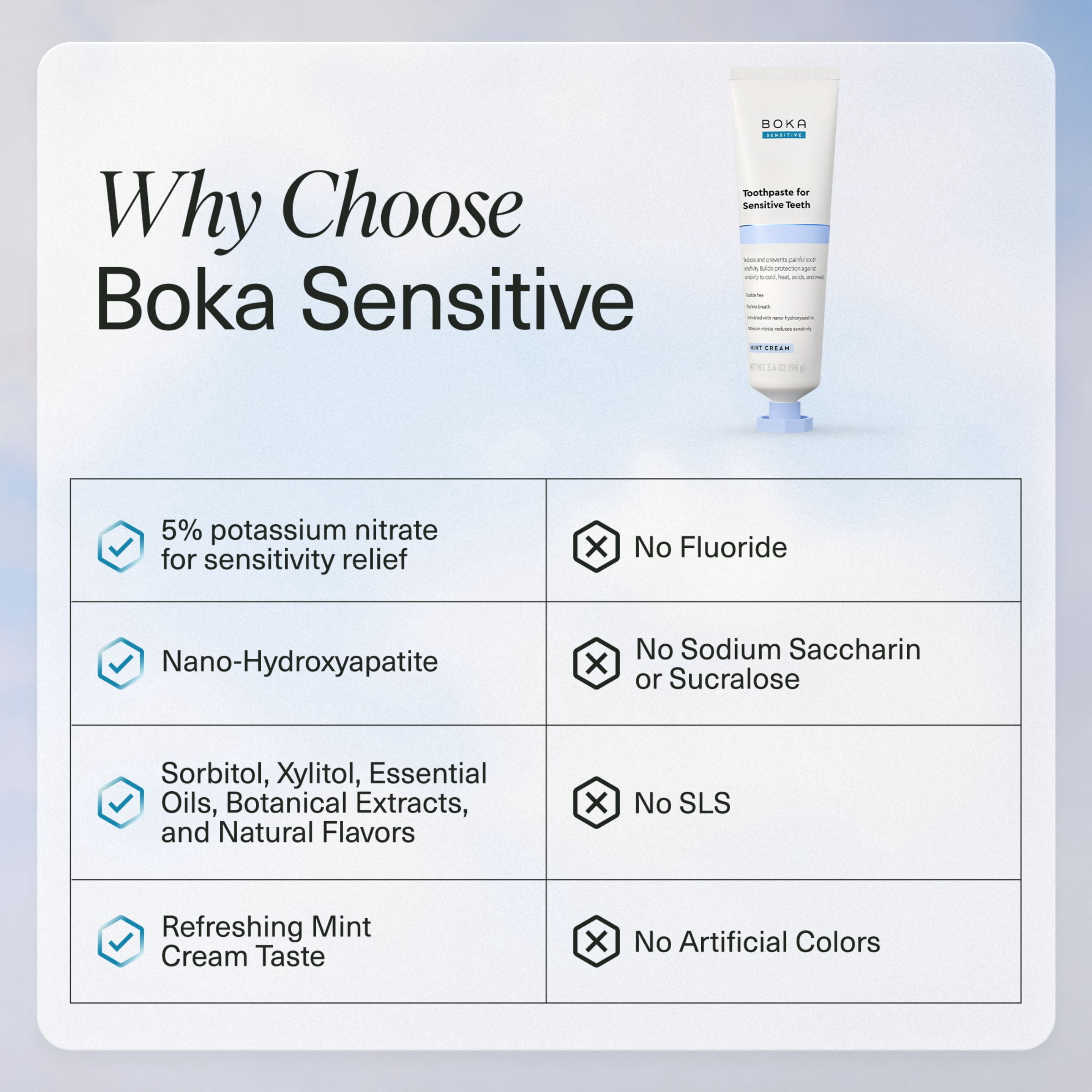 (3 pack) Boka Fluoride Free Sensitive Toothpaste, Nano Hydroxyapatite Toothpaste, Mint Cream Flavor - 3.4oz