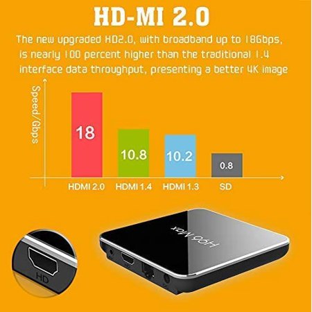 amlogic s905x2 h96 max x2 android 9 0 4gb ddr4 ram 64gb rom tv box android tv box 4k ultra hd support 2 4g 5 8g dual