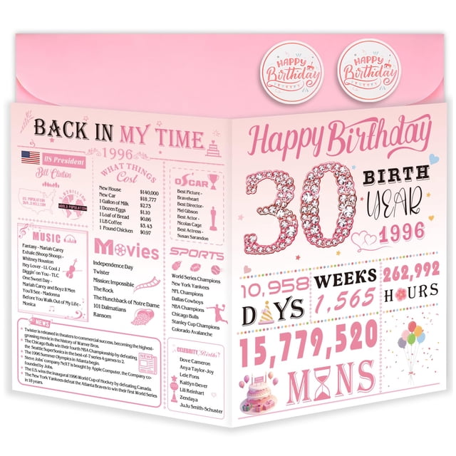 Tarjeta de cumpleaños OLOSONG 30th para mujer con datos curiosos 1996