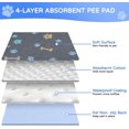 thumbnail image 2 of YIXIGGC 4 Pcs Tapis de Pipi Lavable pour Chiot, Tapis d'Entraînement 100 % Imperméable pour Chiot/chien Senior, Séchage Rapide Tapis Réutilisables pour Chiot Intérieur, Extérieur et Voyage en Voiture 18 x 24 DYF329-3004, 2 of 5