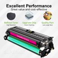 thumbnail image 2 of Compatible CE273A Magenta Toner Cartridge (HP 650A) By Superink, 2 of 6
