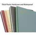 thumbnail image 5 of A5 Spiral Notebook 4-Pack: Thick Plastic Hardcover, 8mm Lined Pages, 80 Sheets for Study & Notes (4 Colors), 5 of 5