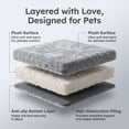 thumbnail image 3 of Doulami Dog Bed for large dogs 105x70x6cm, Corduroy Pet Mattress with Removable Washable Cover, Non Slip Bottom Crate Dog Pad, Joint Relief Dog Mat, Light Gray, 3 of 11