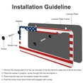 thumbnail image 4 of License Plate Frame USA Flag Red White Blue Patriotic Funny License Plates 2 Pieces July 4th Quality Aluminum Metal License Plate Cover for Women Men US Vehicles Standard, 4 of 6