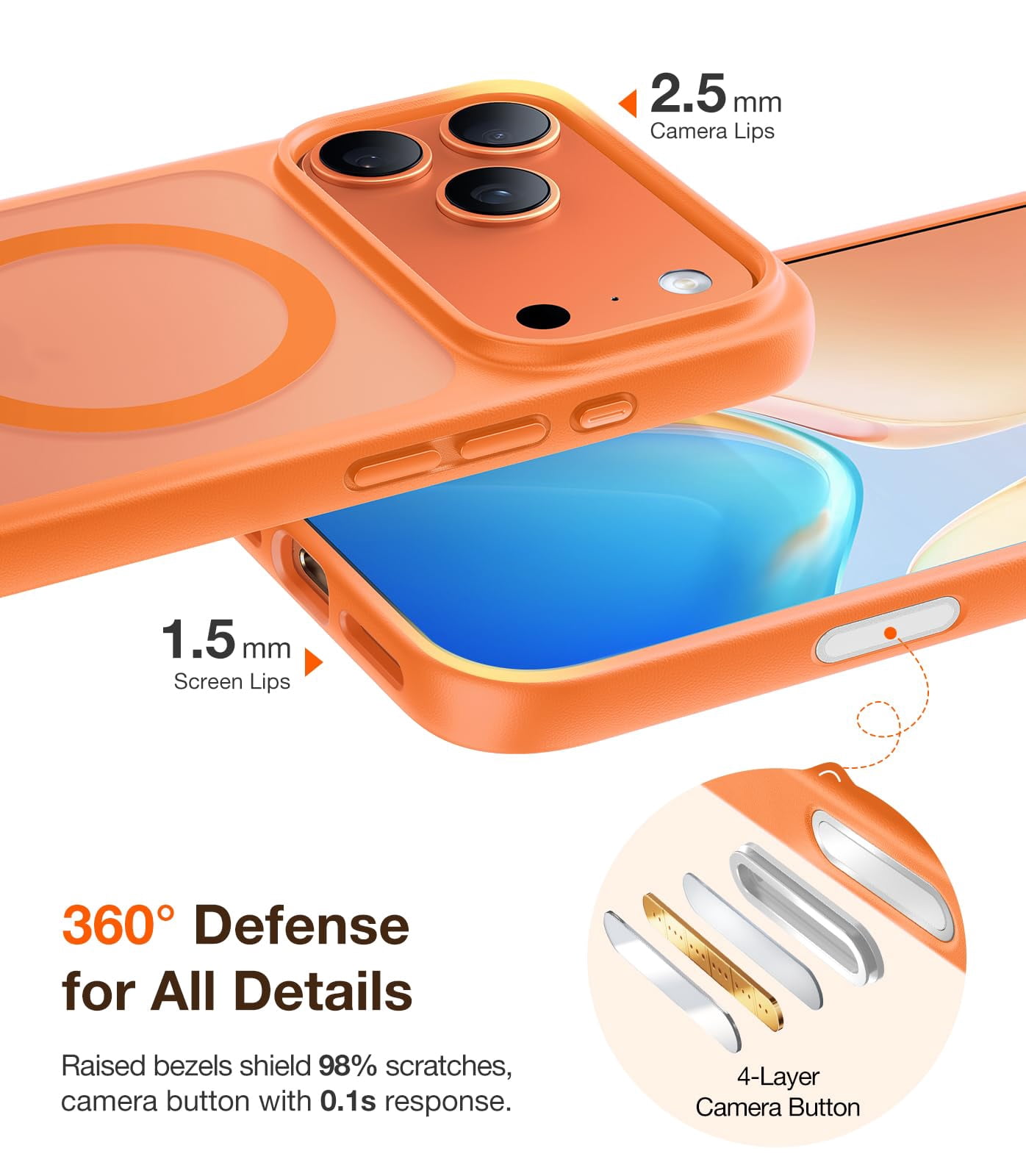TORRAS Guardian Mag for iPhone 17 Pro Case, Stronger Magnetic & Shockproof,Fit for MagSafe, Military Grade Drop Protection, Camera Control, DIY Button,6.3″,Cosmic Orange