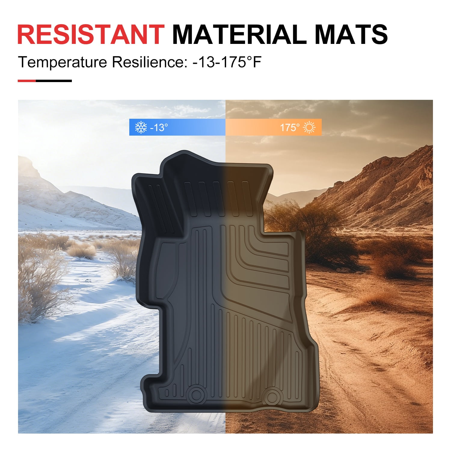 Fit for Honda CRV 2023-2026 All Models (Include Hybrid) All Weather TPE Floor Liners & Cargo Liner with Backrest Mats (Fit Upper Deck)