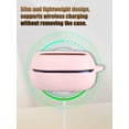 thumbnail image 6 of Soft Silicone Protective Case for JBL LIVE BUDS 4 Earbuds,Shockproof & Anti-Scratch Cover with Keychain,Lanyard & Cleaning Kit,Anti-Lost & Dustproof Protector for LIVE BUDS4 Headphones cover-pink, 6 of 7