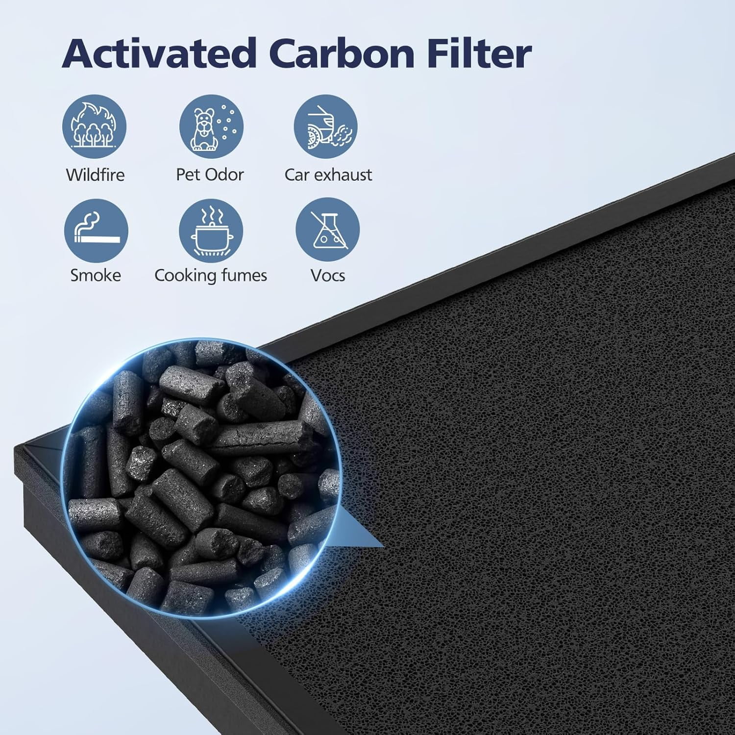 4-Pack HAP603 Filter Compatible With ECOSELF HAP603 & HAP603WF Purifier, 3-IN-1 Hepa Filter with Activated Carbon for Home Office