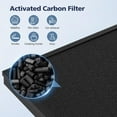 thumbnail image 6 of 4-Pack HAP603 Filter Compatible With ECOSELF HAP603 & HAP603WF Purifier, 3-IN-1 Hepa Filter with Activated Carbon for Home Office, 6 of 7
