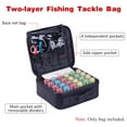 thumbnail image 3 of Two-layer Fishing Bag Fishing Tackle Backpack Portable Fish Lure Storage Bag Fishing Bait Fishing Tool Container Fishing Gear Bag, 3 of 7