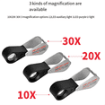 thumbnail image 2 of Rechargeable Four-Colour Light Source 13LED Magnifier Mini Pocket 30X, 2 of 7
