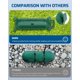 thumbnail image 5 of Funda para cable de extensión DEWENWILS, impermeable, paquete de 3 unidades, para exteriores, 5 of 7