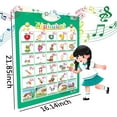 thumbnail image 7 of MAINYU 2Pcs Electronic Interactive Alphabet Wall Chart for Kids, ABC Learning Learning Toys for Toddlers, Talking ABC, 123s, Music, Words & Shapes Poster, Preschool Education Gifts for Kids, 7 of 7