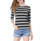 thumbnail image 5 of Disfraz de Día de San Patricio para mujer Mangas en el codo Top Cuello redondo Camiseta ajustada Camiseta estampada informal Negro XS, 5 of 7