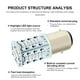 thumbnail image 2 of Flash Stop Lamps Flashing Car Tail Brake Light para automóviles Motocicleta (Verde), 2 of 3
