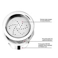 thumbnail image 2 of Filtro Reutilizable De Taza De Cápsula De Café Para Utensilios De Cocina Domésticos K Fee Monstrate HA015850-00, 2 of 7