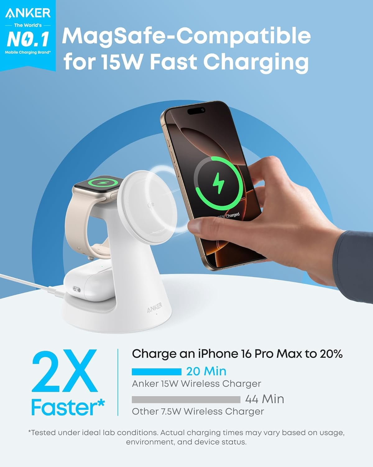 Anker MagSafe Charger Compatible, MagGo 3-in-1 Charging Station