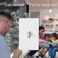 thumbnail image 4 of Lutron Electronics TGCL-153PH-WH White Single Pole Or 3 Way Toggler CFL-LED Dimm, 4 of 6