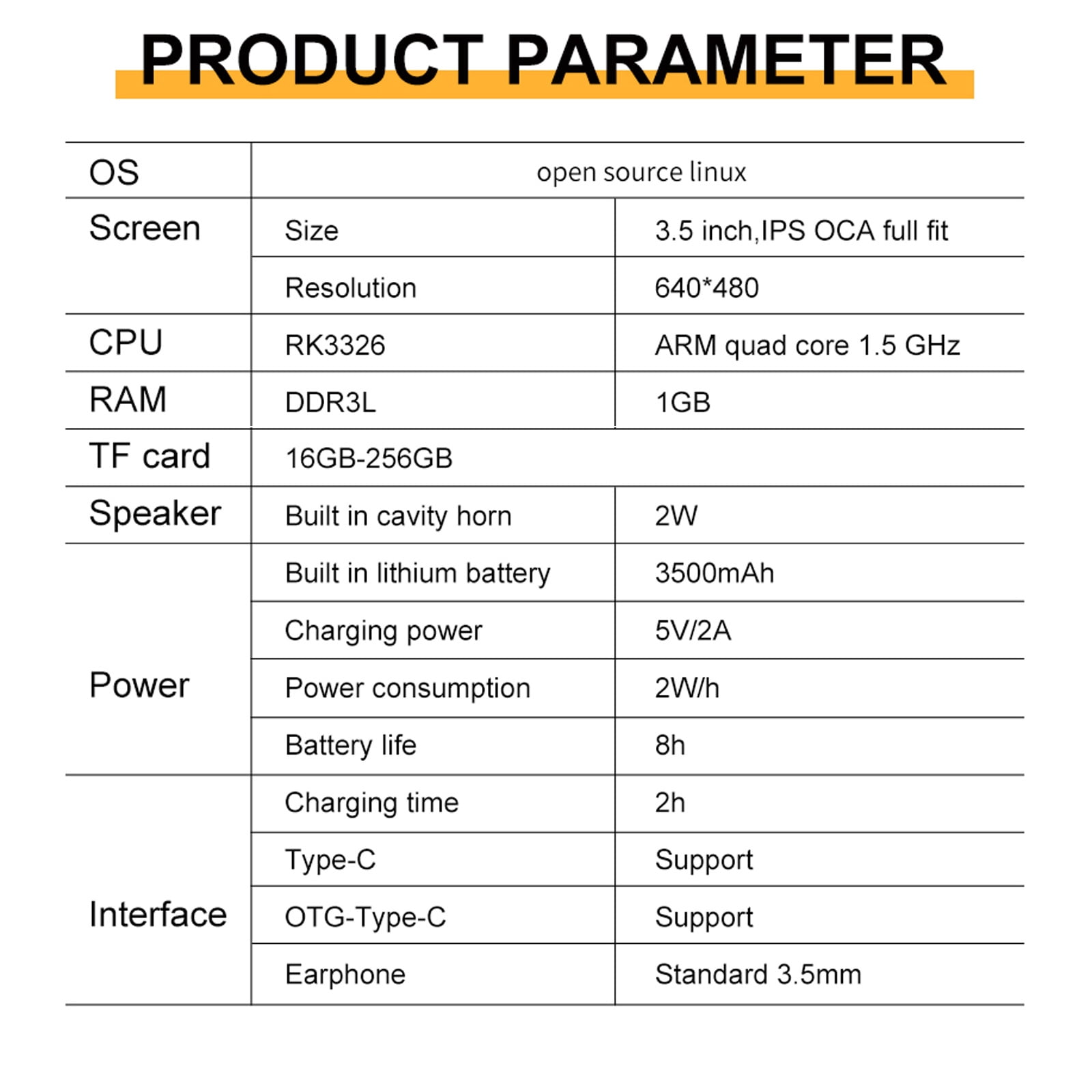 POWKIDDY RGB20S 3.5-Inch 4:3 IPS OGA Screen Open Source Handheld