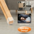 thumbnail image 4 of Uxcell 16 Pcs Protectores de Suelo de Silicona para Patas de Silla 1 x 2 pulgadas, Tapas Antideslizantes para Patas de Silla para Pisos de Madera, Reduce Ruido y Rasguños, Transparente, 4 of 6