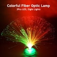 thumbnail image 2 of Amdohai Colorful Fiber Optic Lamp Eight Lights Eco-friendly Optical Fiber Color Changing Light Glowing Toy, 2 of 8