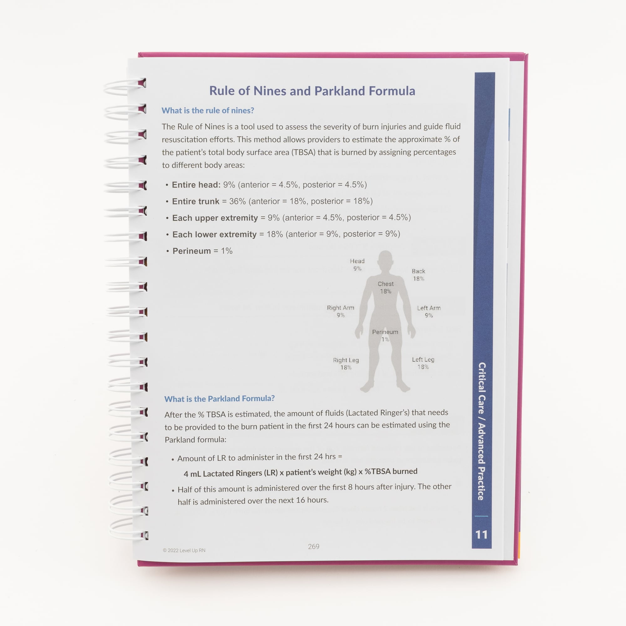 Dosage Calculation - Workbook & Digital Companion