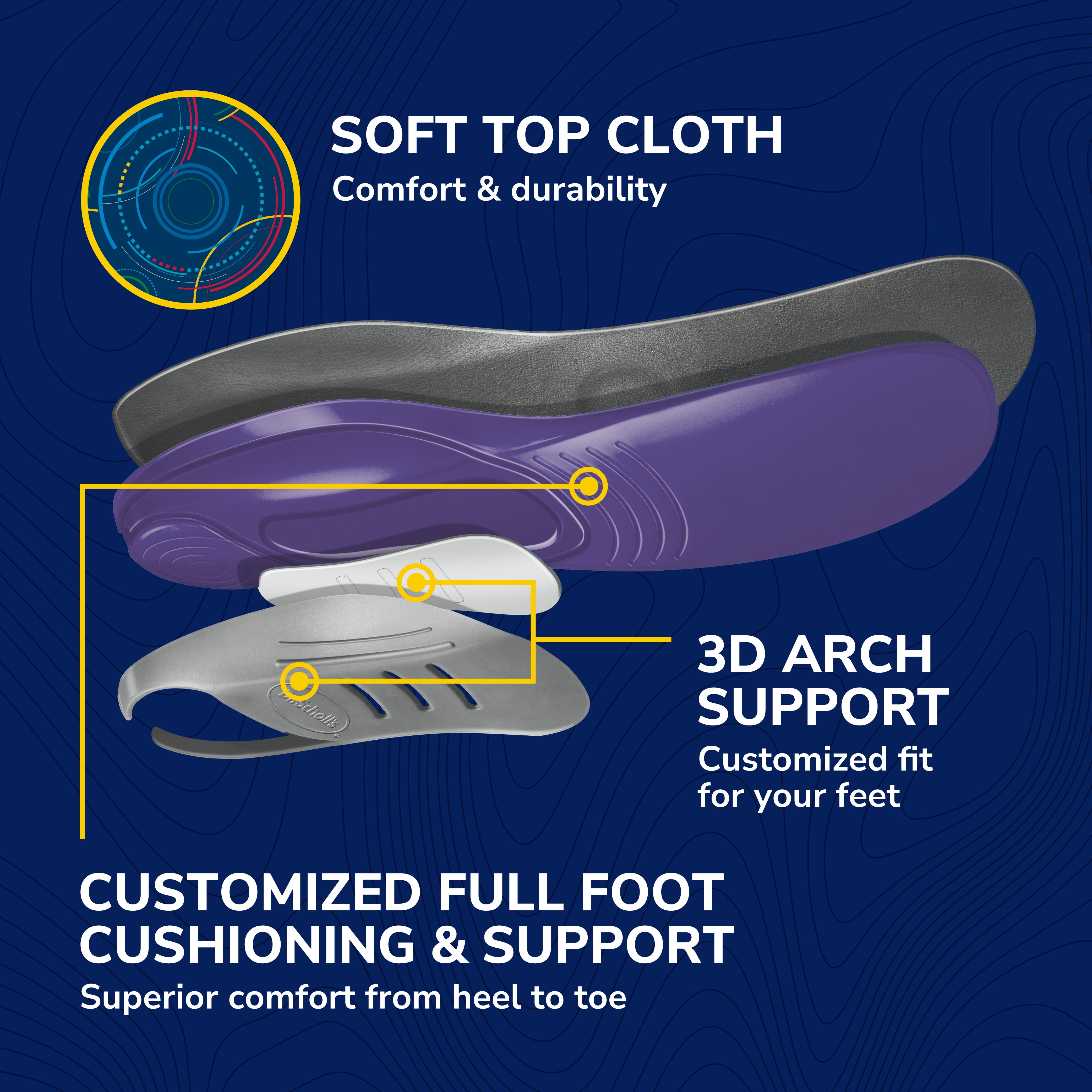 Arch Support Sport Insoles for Running Shoes Work Boot