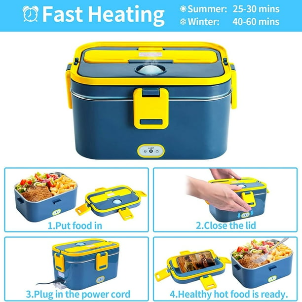 BOÎTE À LUNH ÉLETRIQUE 12V 40W