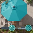 thumbnail image 6 of ACEGOSES 9ft LED Outdoor Patio Deck Solar Light Umbrellas w/ Tilt,Crank and 8 Ribs,Lake Blue, 6 of 8