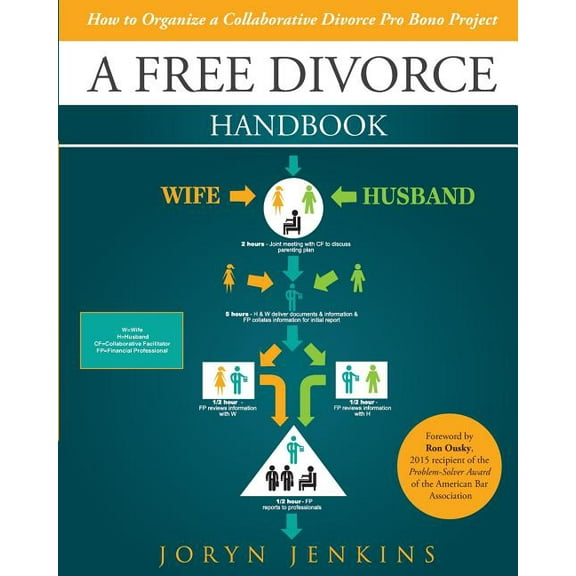 A Free Divorce Handbook (Paperback)