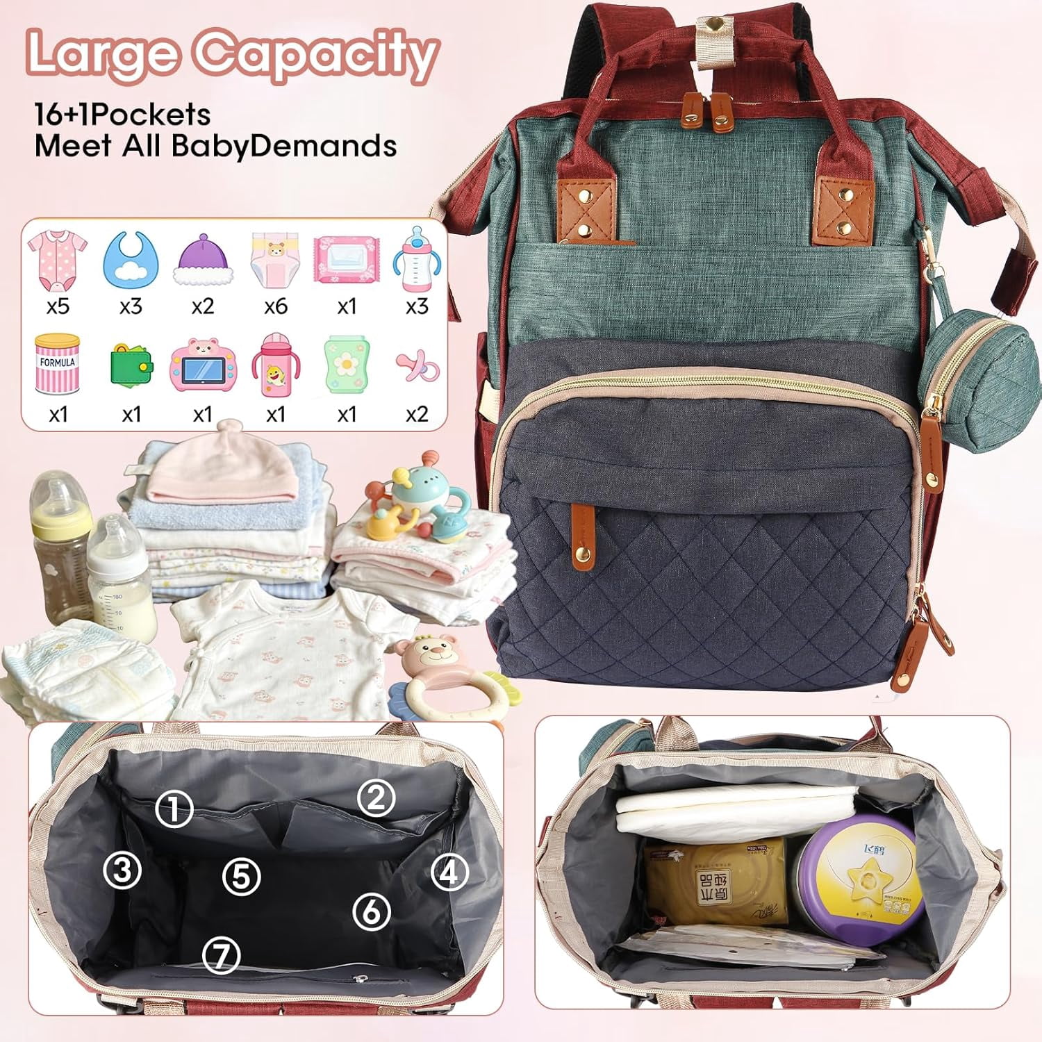Diaper Bag Backpack Baby Bag,Waterproof, Travel Diaper Bags with Pacifier Case for Baby Girl Boy Backpack for Women (Colorful)